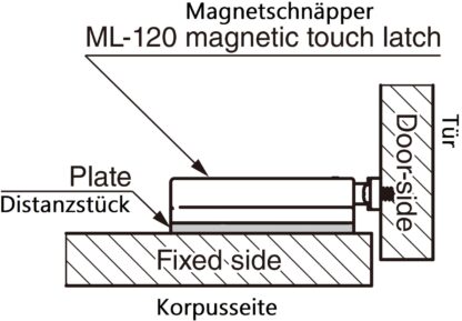 Placa espaciadora de 4 piezas, de poliacetal, superficie: negra, 70 mm (2-3/4"), ML-120-DP4-BL. Placa de compensación para mosquetones magnéticos ML-120BR, ML-120W y ML-120BL de Sugatsune, de Sugatsune / LAMP® (Japón) - Imagen 3
