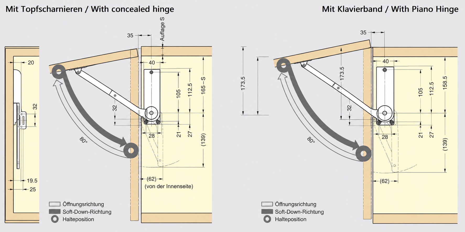Soporte para solapas de alta calidad, superficie: blanca, versión: izquierda, HDS-30HL-WT. Soporte robusto para solapas plegables, muebles de cocina y mucho más, por Sugatsune / LAMP® (Japón) - Imagen 2