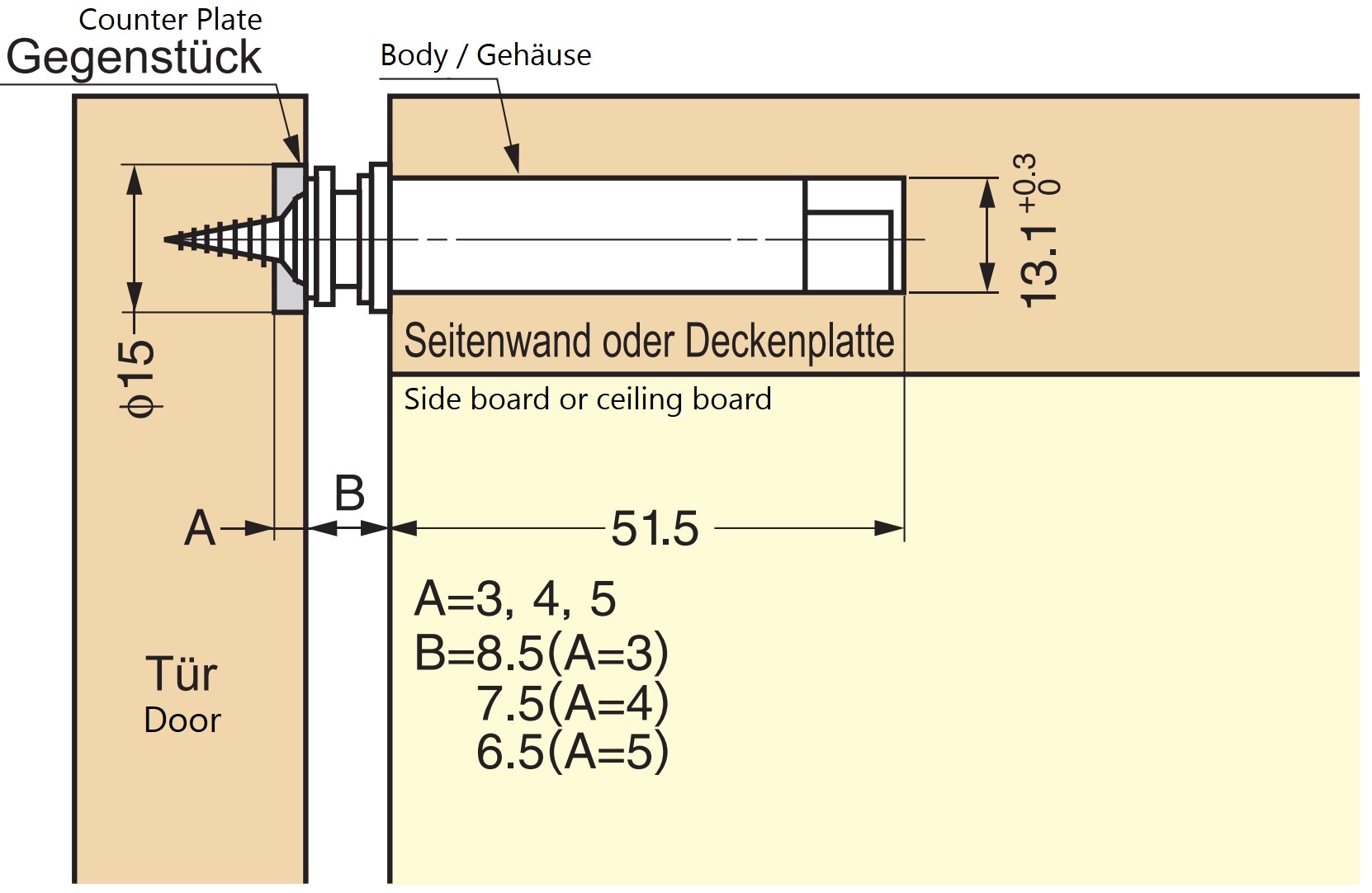 2 piezas de cierres magnéticos a presión, para taladrar, incl. contraplaca, MC-U60. Abridor de puertas push-to-open para puertas de muebles, puertas de armarios, solapas de armarios y mucho más, de Sugatsune / LAMP® (Japón) - Imagen 3